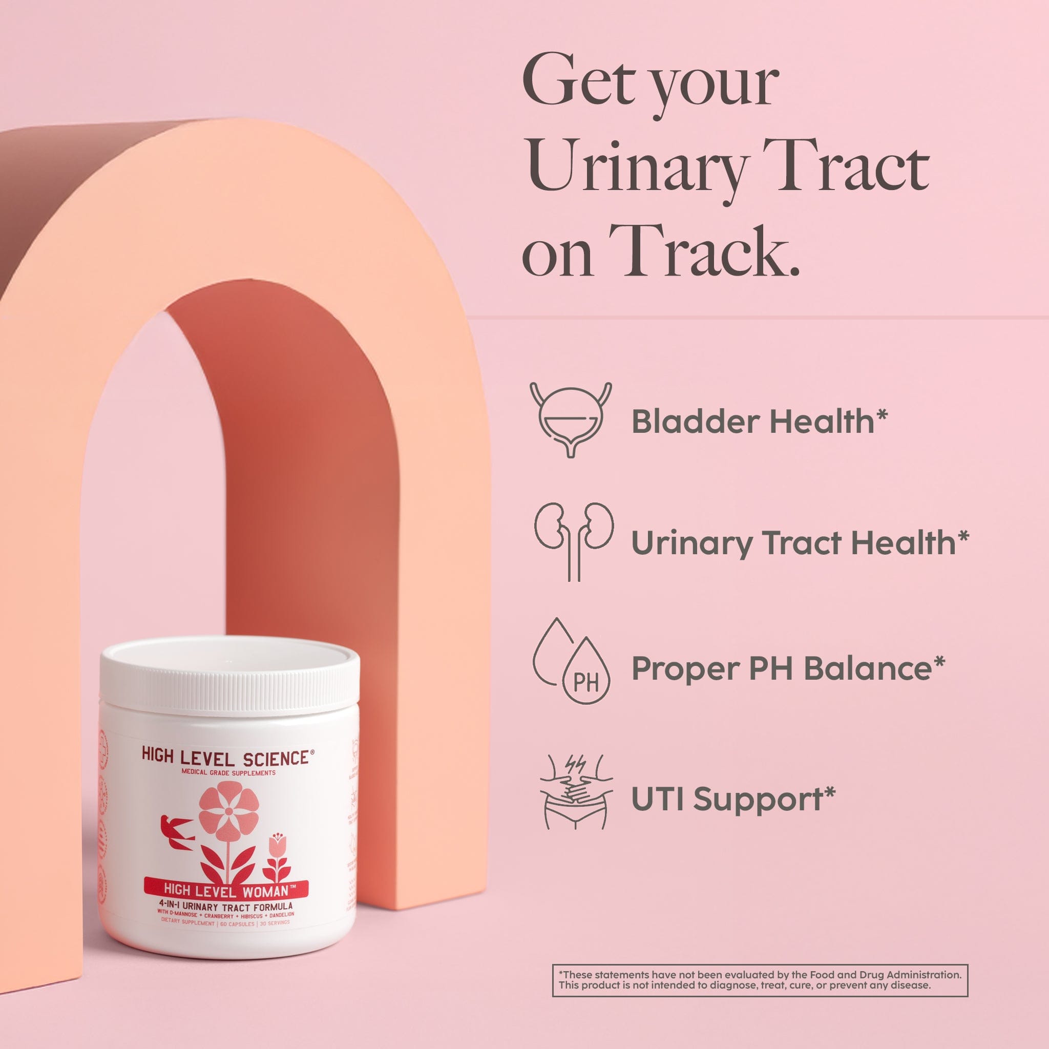 High Level Woman 4-in-1 Urinary Tract Formula capsules by High Level Science, showing a pack of dietary supplement capsules.