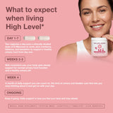 High Level Woman - 4-in-1 Urinary Tract Formula image 3