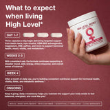 High Level Woman: Hormone + Vitality Formula image 3