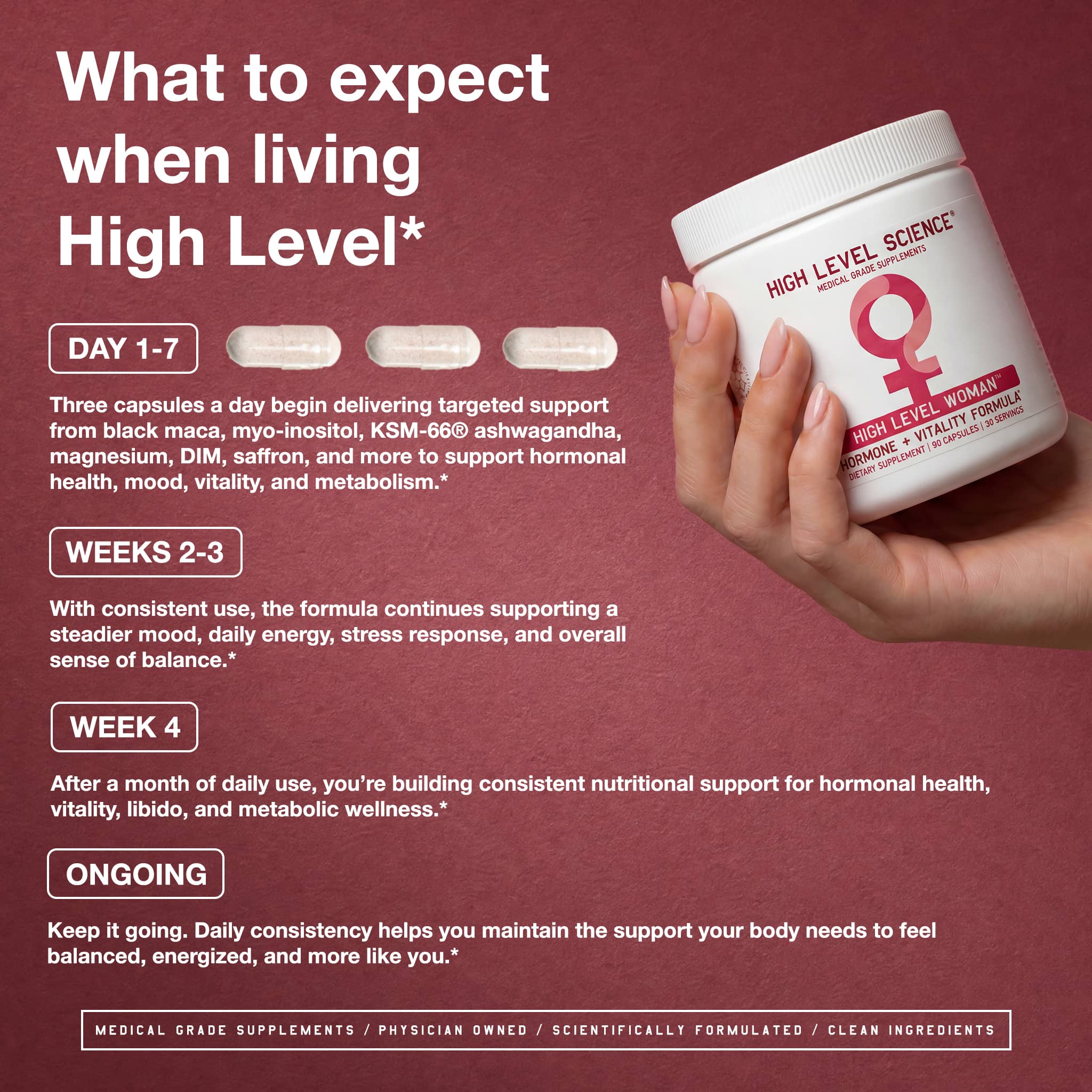 High Level Science Capsules High Level Woman: Hormone + Vitality Formula