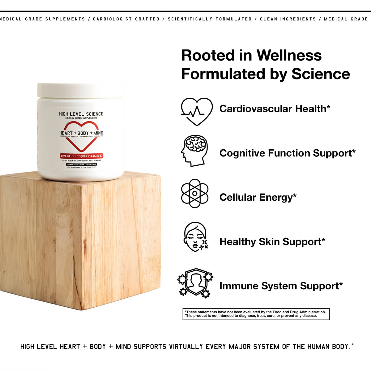High Level Science Heart, Body, Mind softgels with CoQ10, Omega-3, and Vitamin E in a clear container.