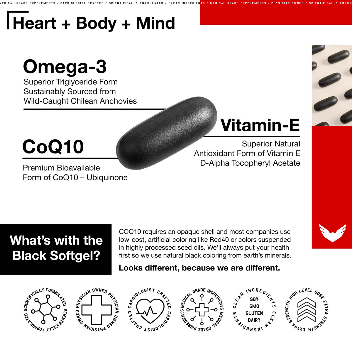 High Level Science Heart, Body, Mind softgels with CoQ10, Omega-3, and Vitamin E showing the softgel capsules and packaging.